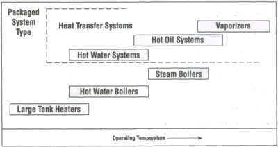 system.tif (254580 bytes)